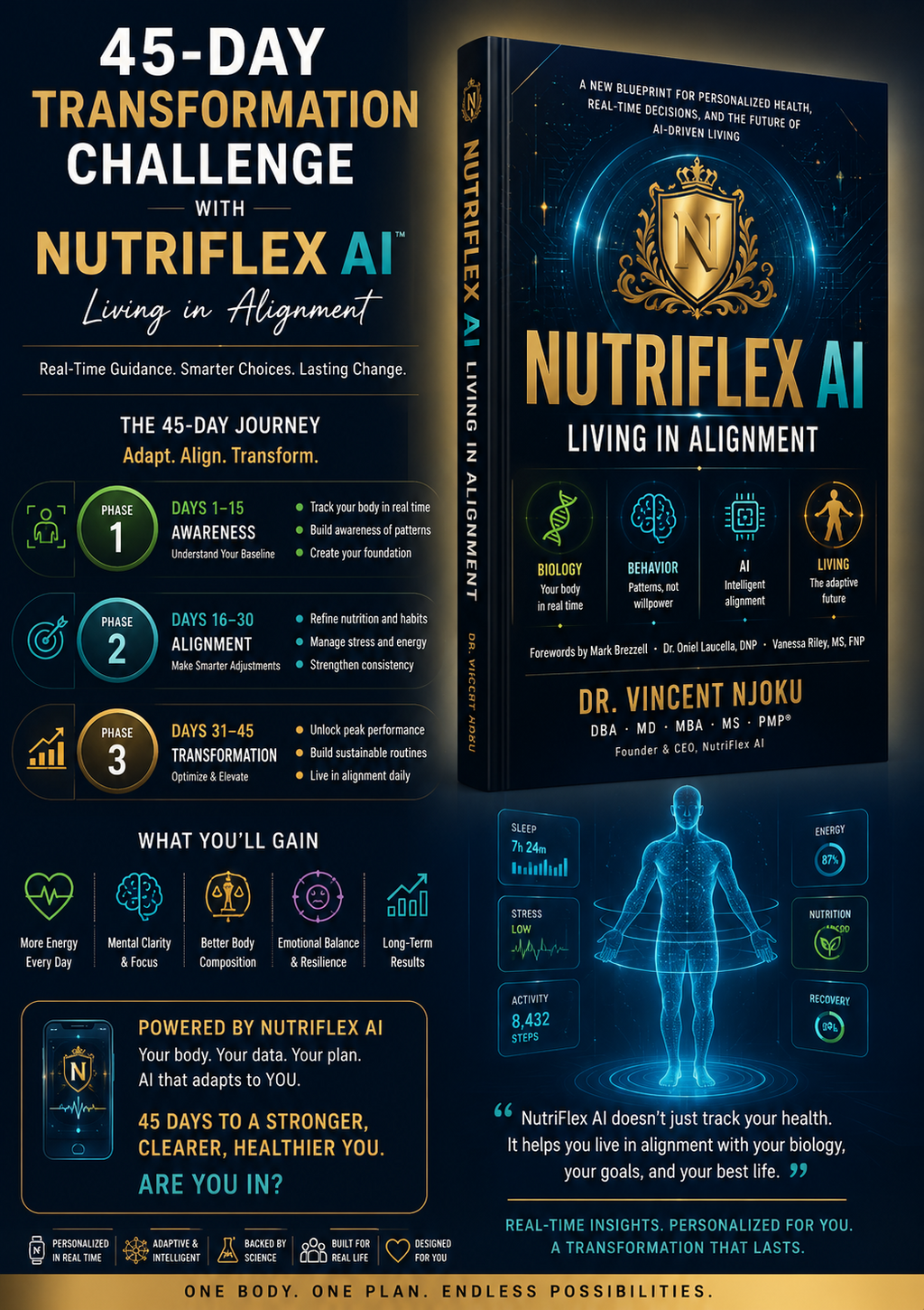 NutriFlex AI - 45-Day Transformation Challenge - Digital Download