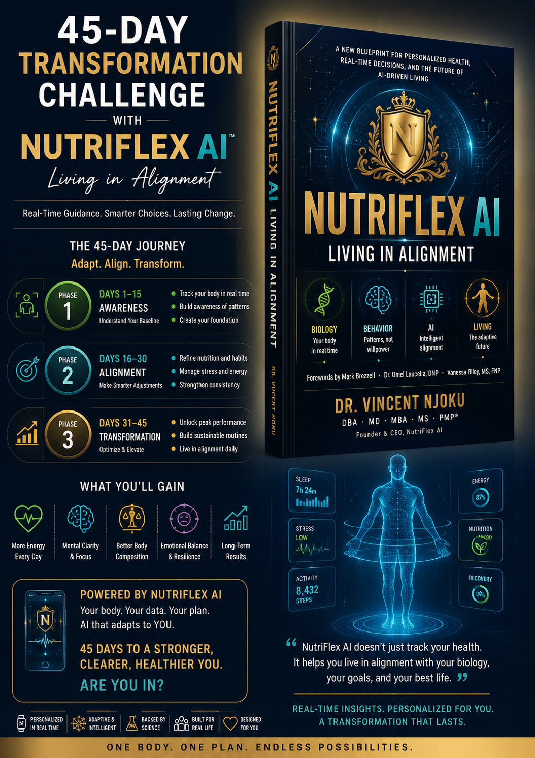 NutriFlex AI - 45-Day Transformation Challenge - Digital Download