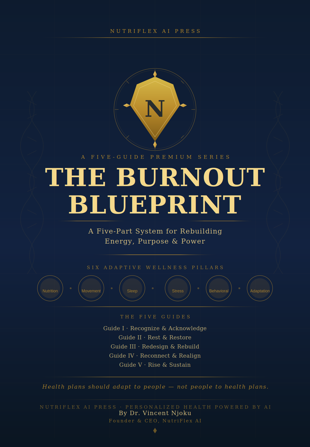 The Burnout Blueprint - Guide 4 Digital Copy