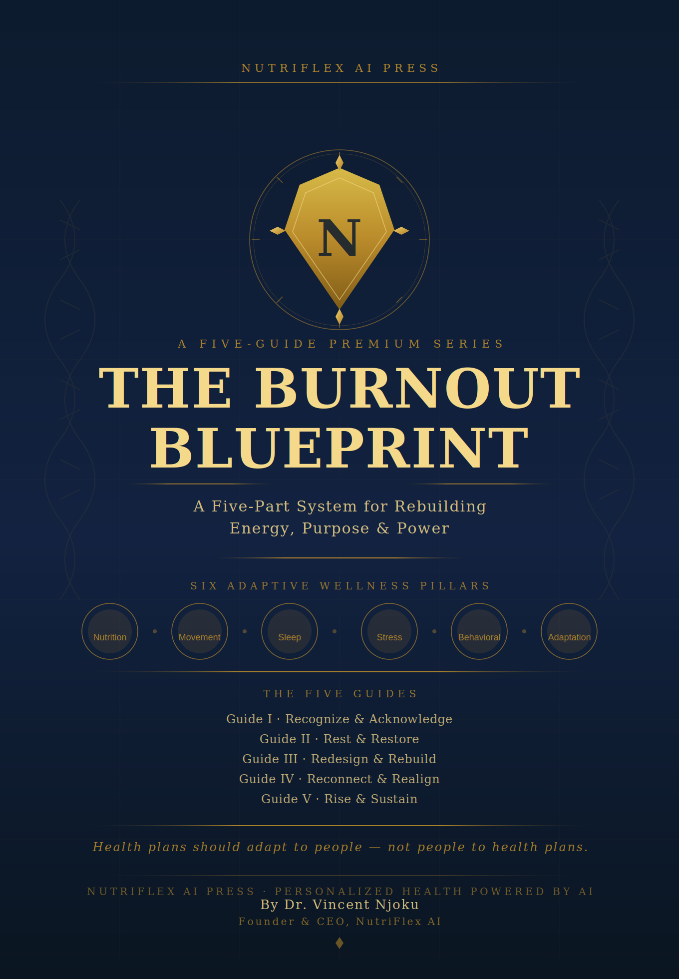 The Burnout Blueprint - Guide 2 Digital Copy