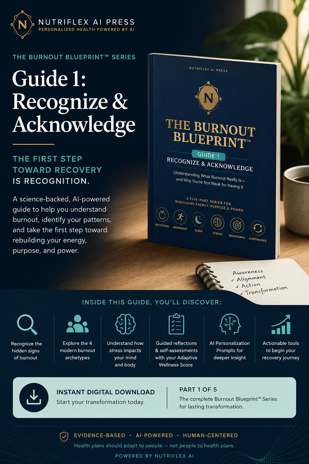 The Burnout Blueprint - Guide 1 Digital Copy
