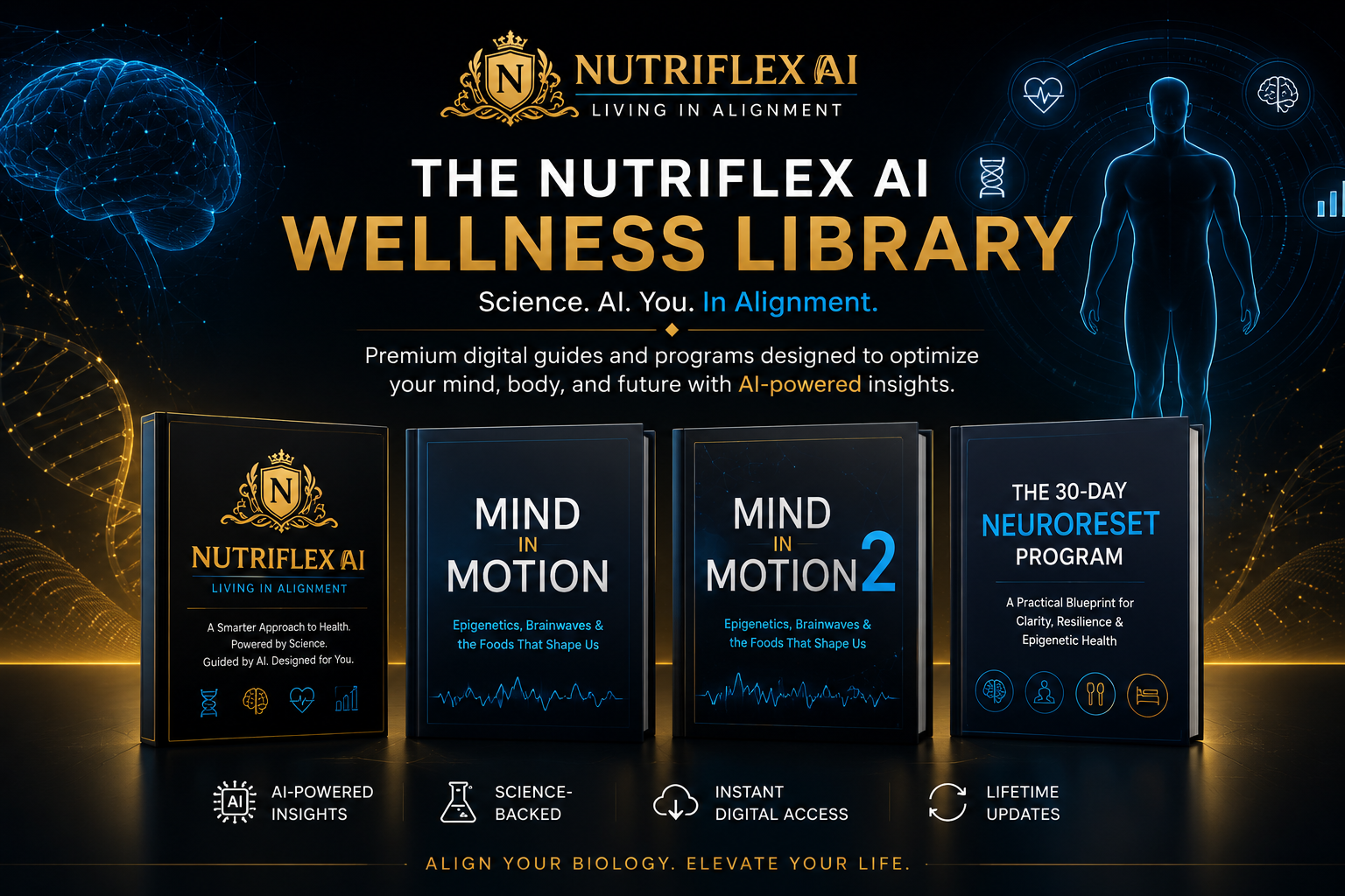 Complete NutriFlex AI Transformation Bundle