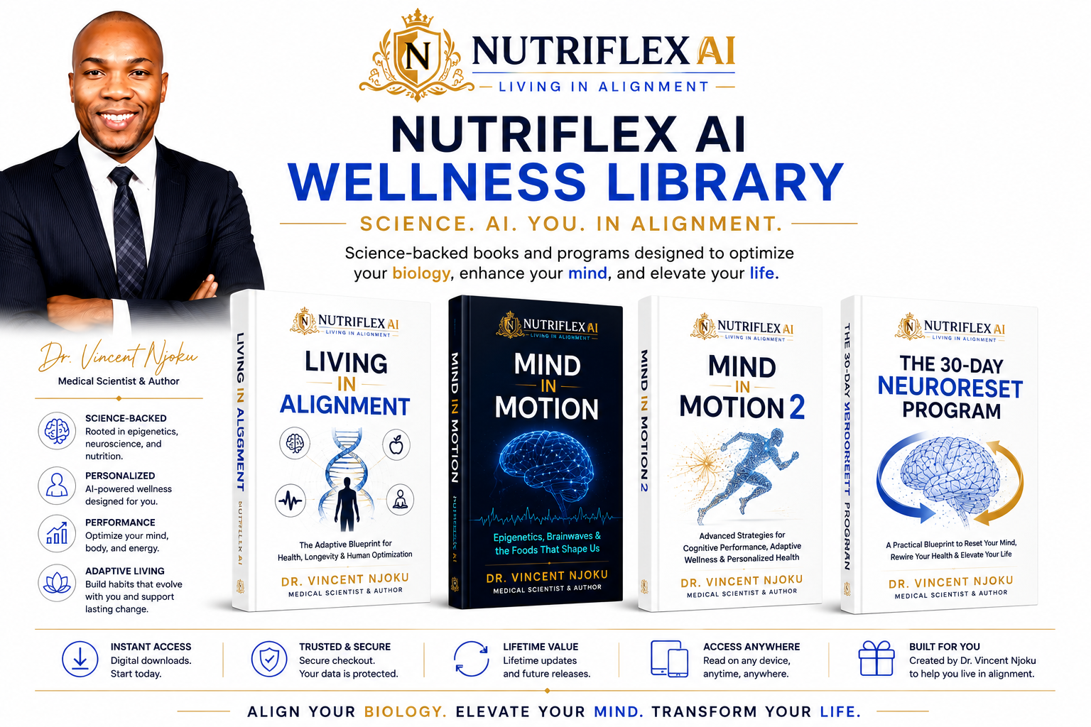Complete NutriFlex AI Transformation Bundle