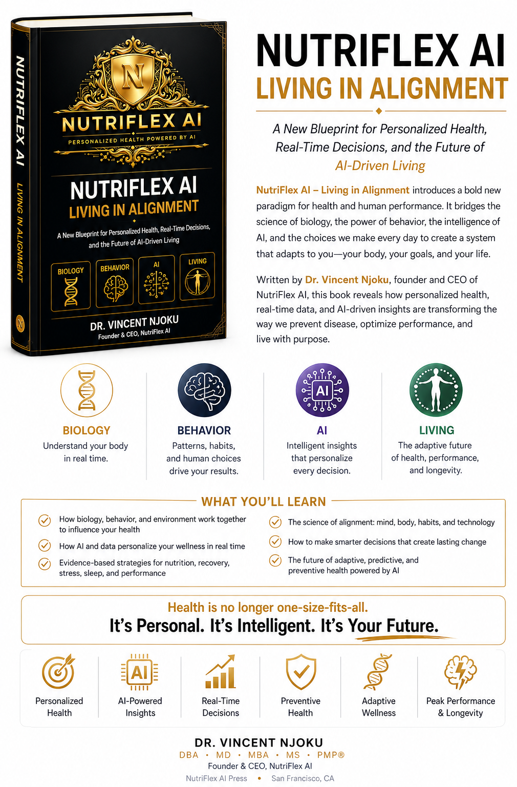 NutriFlex AI - Living In Alignment