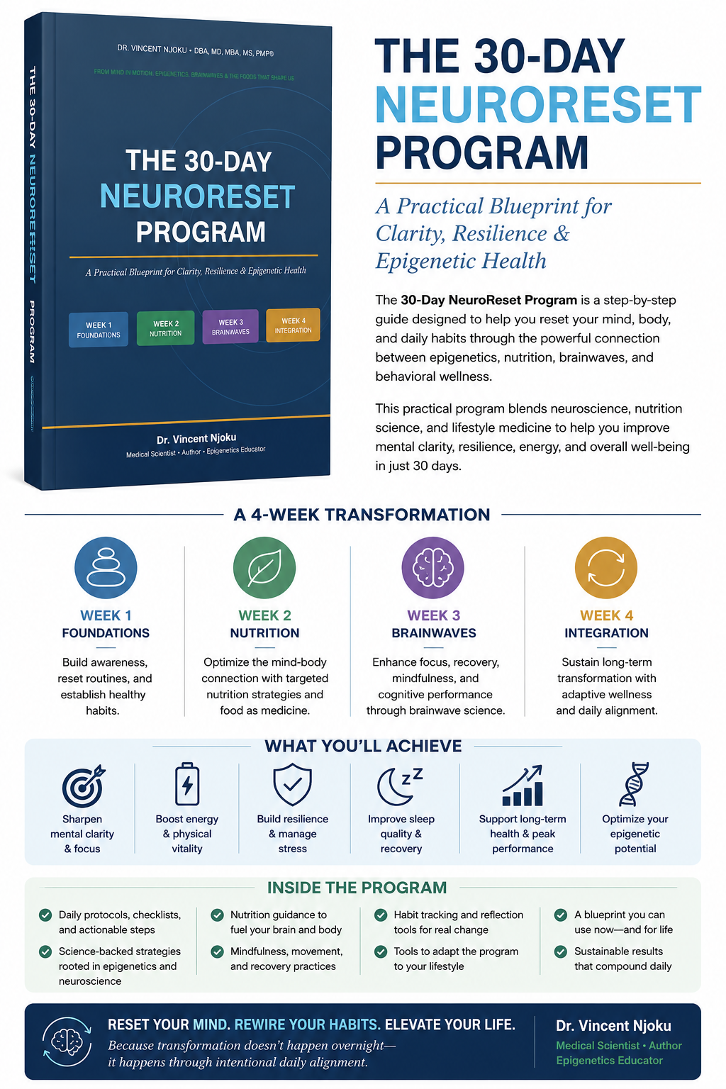 The 30-Day NeuroReset Guide